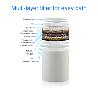 Shower Filter + 1 Filter Cartridge